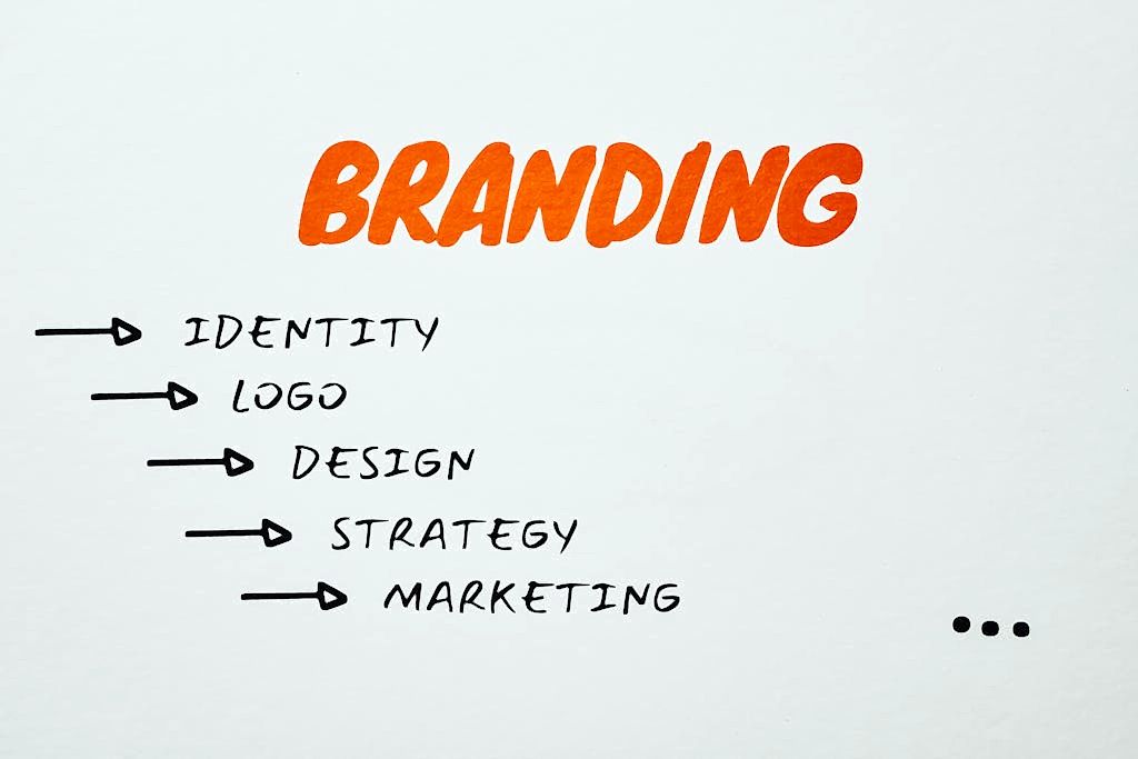 Visual representation of branding, identity, and marketing strategies.  ankara kurumsal kimlik tasarimi
