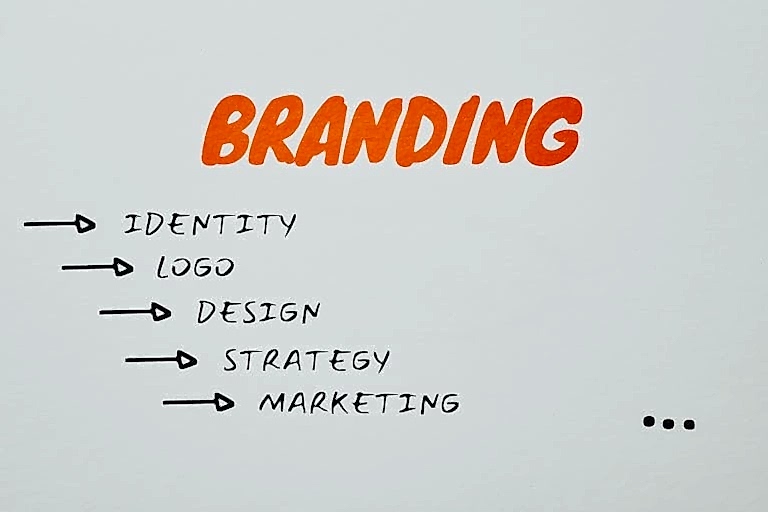 Visual representation of branding, identity, and marketing strategies. ankara kurumsal kimlik tasarimi